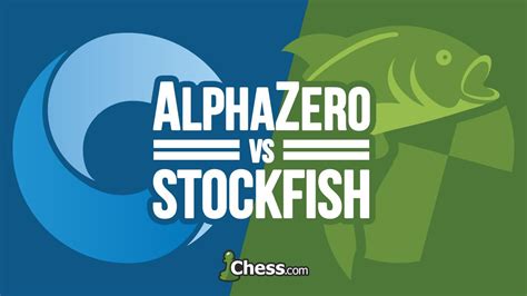The significance of the AlphaZero vs. . Stockfish vs alphazero games pgn